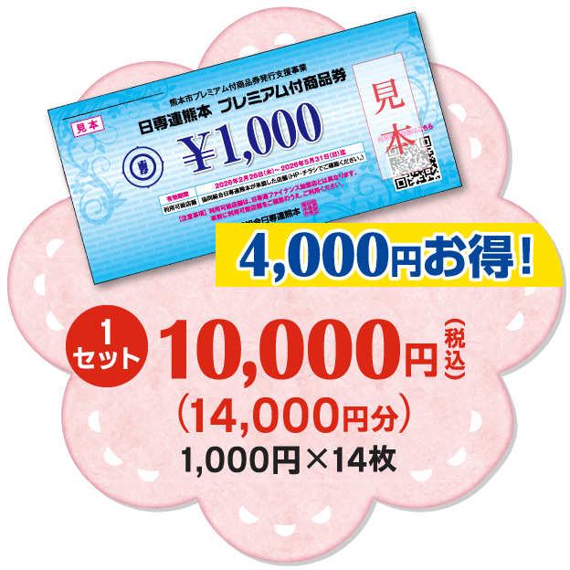 1セット 10,000円(14,000円分)4,000円お得‼